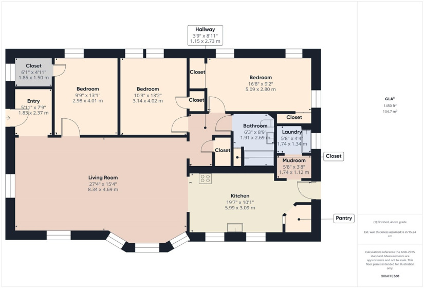 3 Bedrooms Bedrooms, 0 ,1 BathroomBathrooms,Residential,Single Family,5th,1,132647