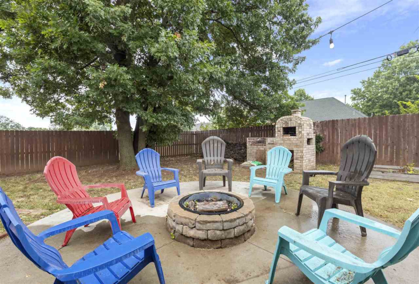 5 Bedrooms Bedrooms, 0 ,3 BathroomsBathrooms,Residential,Single Family,Manning,2,132790