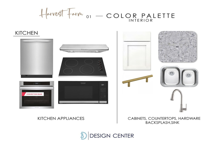 3 Bedrooms Bedrooms, 0 ,2 BathroomsBathrooms,Residential,Single Family,Wheat Mill Path,1,133139