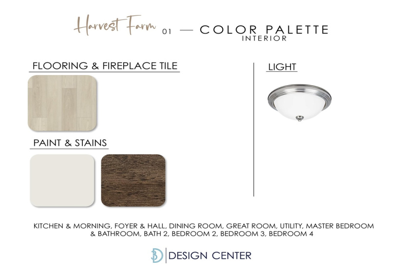 3 Bedrooms Bedrooms, 0 ,2 BathroomsBathrooms,Residential,Single Family,Wheat Mill Path,1,133139