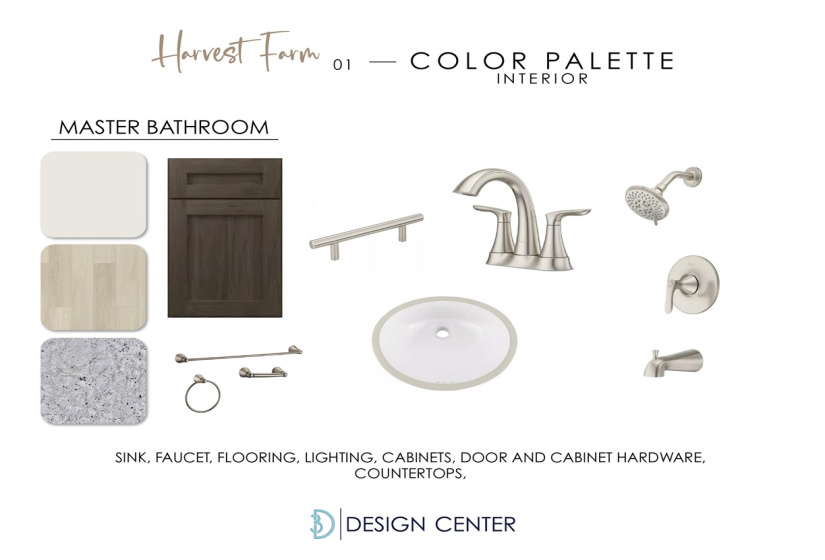 3 Bedrooms Bedrooms, 0 ,2 BathroomsBathrooms,Residential,Single Family,Wheat Mill Path,1,133139