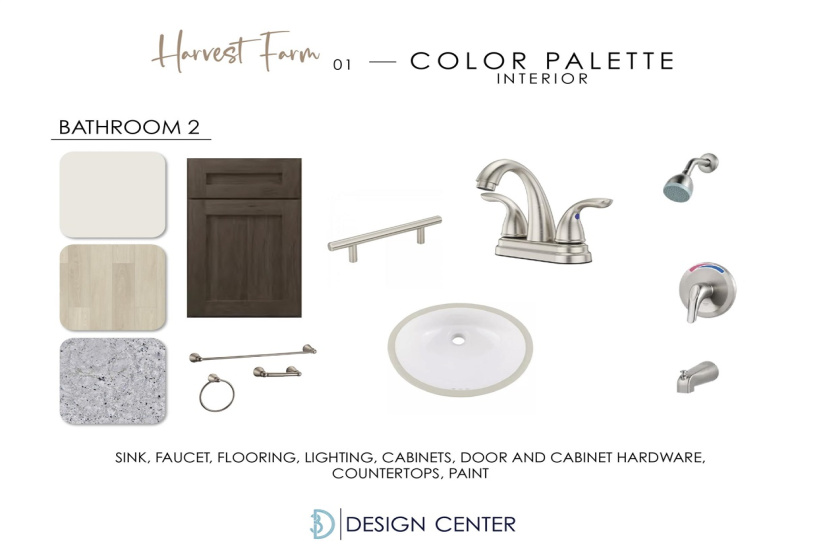 3 Bedrooms Bedrooms, 0 ,2 BathroomsBathrooms,Residential,Single Family,Wheat Mill Path,1,133139