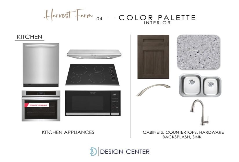 3 Bedrooms Bedrooms, 0 ,2 BathroomsBathrooms,Residential,Single Family,Wheat Mill Path,1,133140