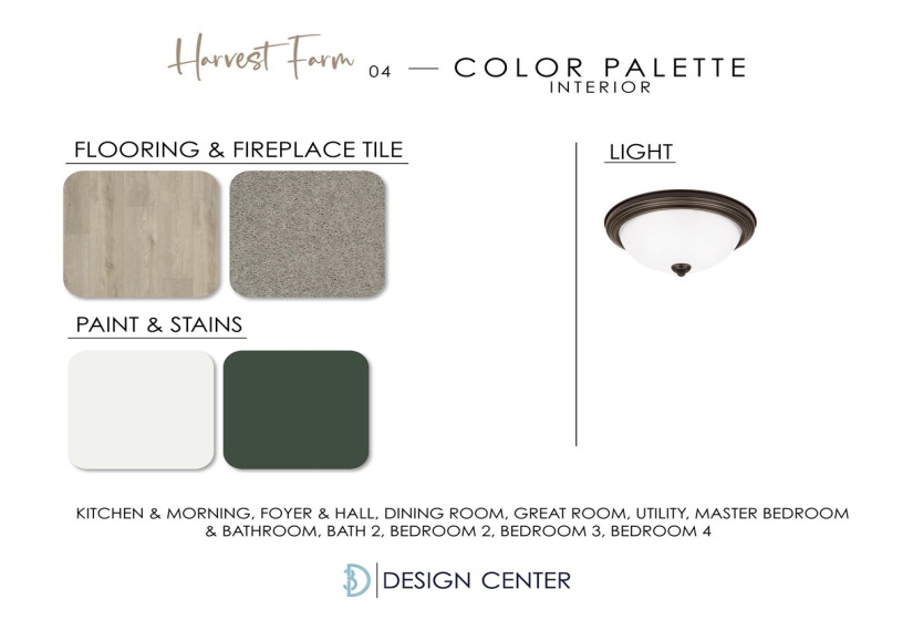 3 Bedrooms Bedrooms, 0 ,2 BathroomsBathrooms,Residential,Single Family,Wheat Mill Path,1,133140