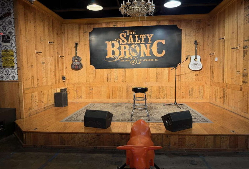 0 , 0 ,21 BathroomsBathrooms,Commercial/industrial,Commercial,5th,1,133296