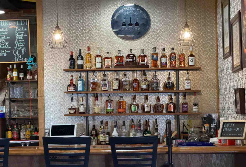 0 , 0 ,21 BathroomsBathrooms,Commercial/industrial,Commercial,5th,1,133703