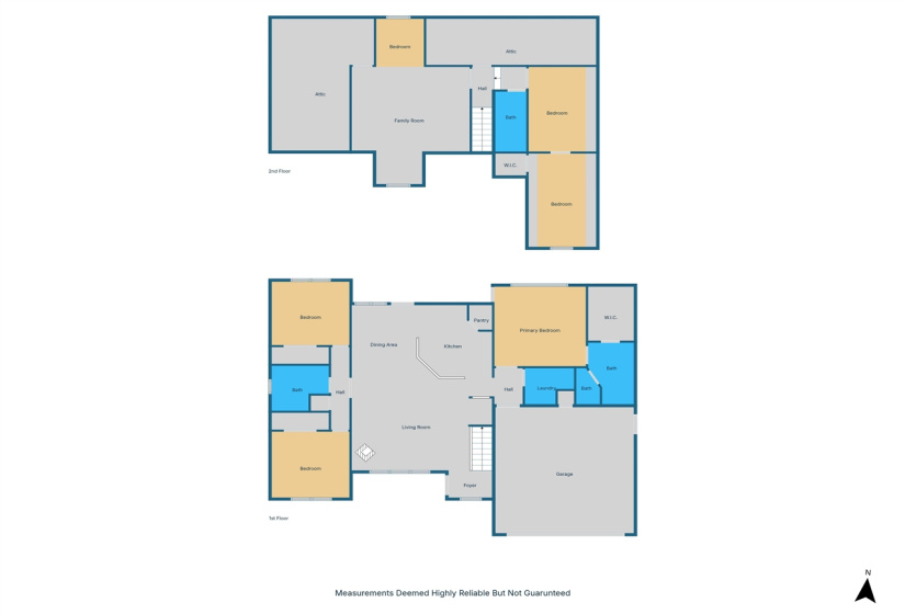 4 Bedrooms Bedrooms, 0 ,3 BathroomsBathrooms,Residential,Single Family,Macy Lynn,2,133871